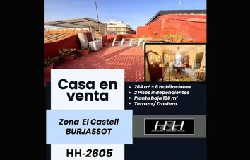 Casa O Chalet Independiente En Venta En El Castell