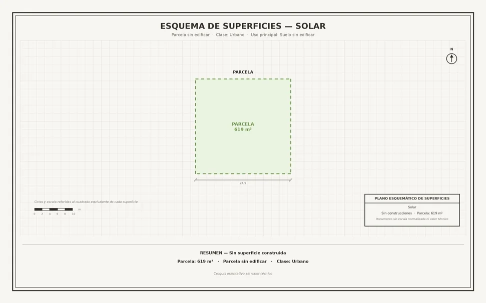 Finca Edificable en Maniños, Fene – foto 5