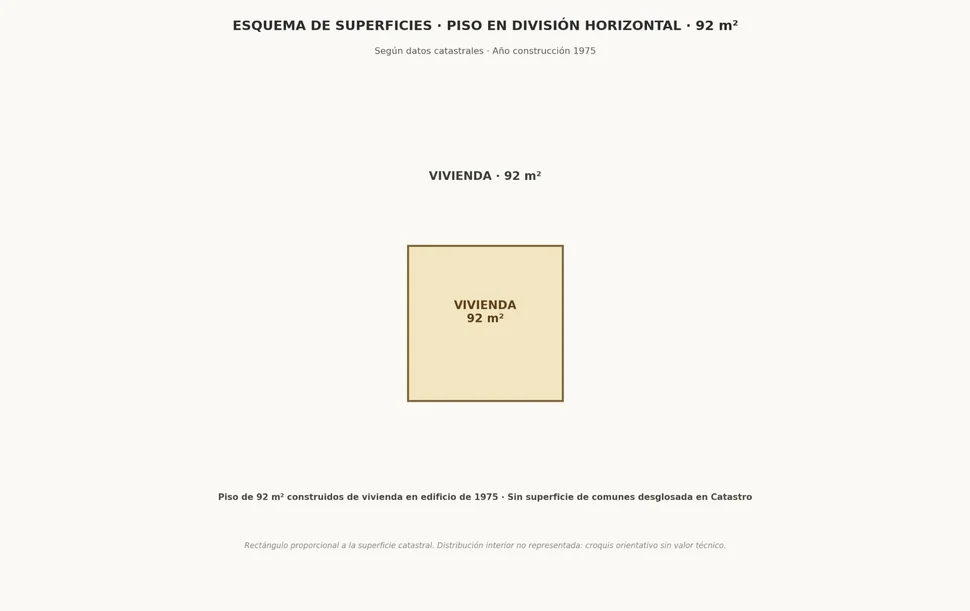Se vende primero sin ascensor en Fene