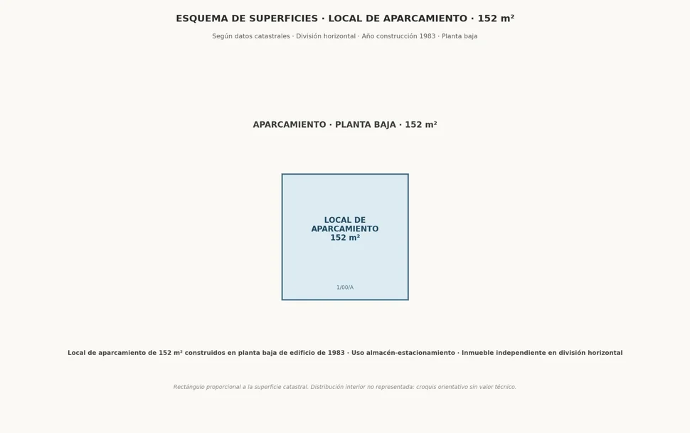 Bajo comercial en Santa Cecilia, Narón.