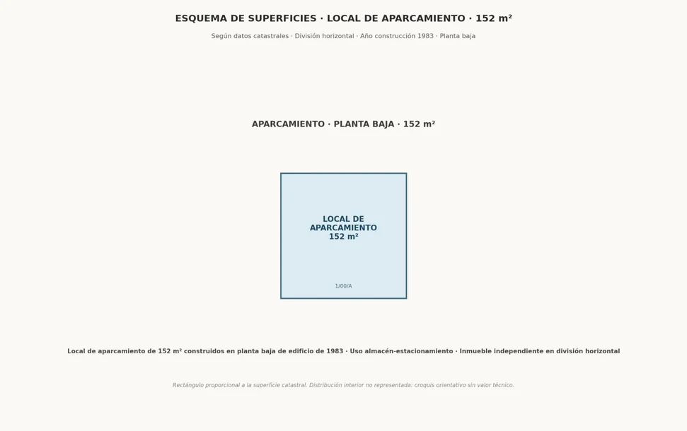 Bajo comercial en Santa Cecilia, Narón. – foto 16