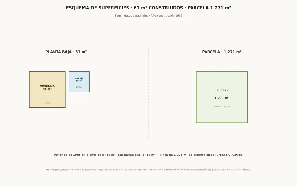 Casa con finca y bodegas en Monfero – foto 29